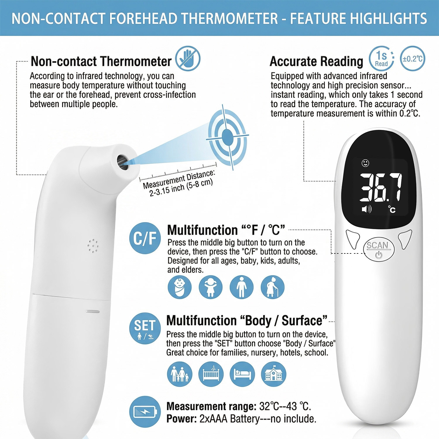 Pet Ear Digital Thermometer No - Pet Supplies Nz recension och pris